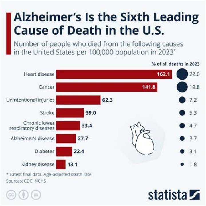 Understanding the Cause of Death of Claire Brennan: A Comprehensive Analysis