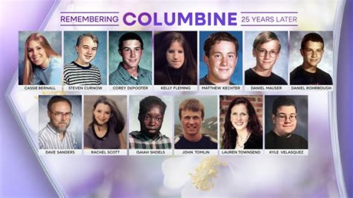 Understanding the Columbine High School Tragedy: A Comprehensive Insight