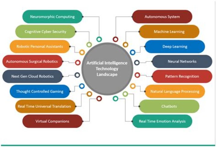 Understanding the Impact of XNXNXNXNXNXXN in Today's Digital Landscape
