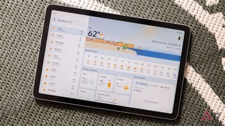 Understanding WXII Weather: Your Comprehensive Guide to Local Forecasts
