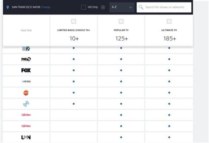 Unlocking the Power of Telegram Channels: Your Ultimate Guide to Telegram Channels Link