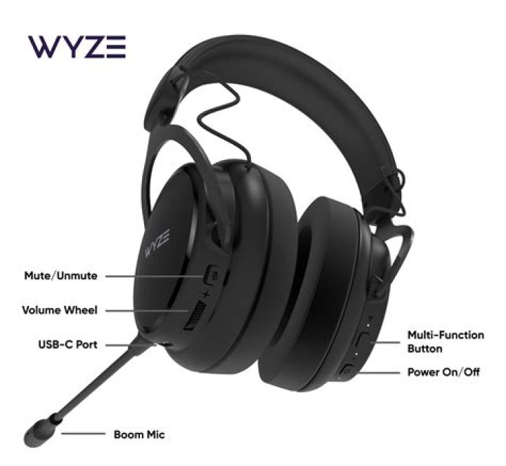 Unlocking the Power of the Wyze App: A Comprehensive Guide