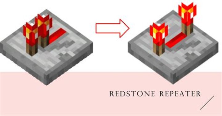 Unlocking the Secrets of the Redstone Repeater: A Comprehensive Guide