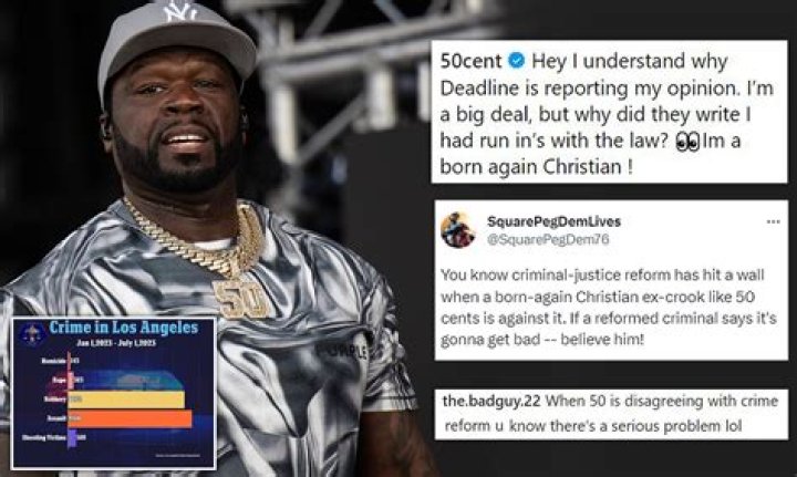 Unraveling the Mystery: Why 50 Cent Got Shot