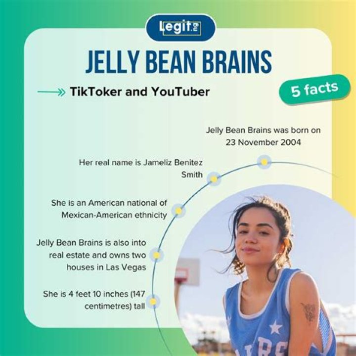 Unveiling the Controversy: The Jellybeans Sextape Phenomenon