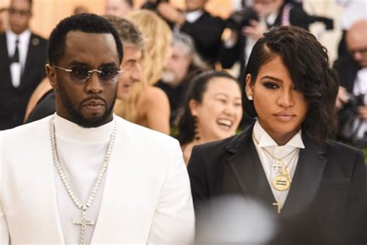 Unveiling the Kim K Diddy Video: A Comprehensive Insight