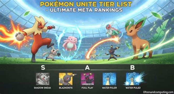 Unveiling the Ultimate Poketouge Tier List: A Comprehensive Guide