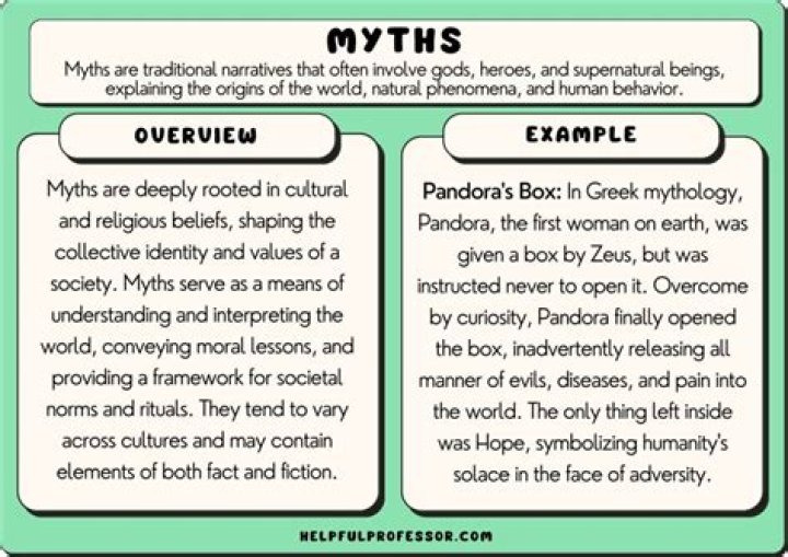 We Wuz Kangs: Unraveling the Myth and Its Cultural Impact