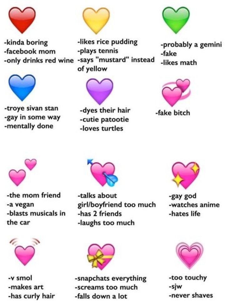 What Does the Blue Heart Emoji Mean?