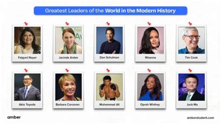 Who is Roger Nores? Exploring the Life and Achievements of a Visionary Leader