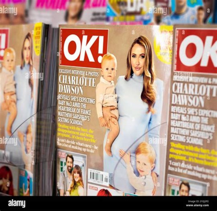 Xposed Magazine: Your Ultimate Source for Celebrity News and Trends