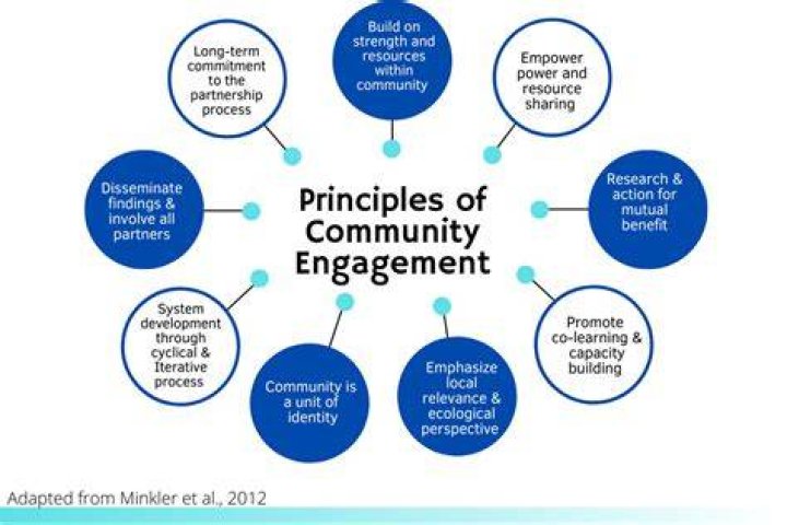 YMCA Clippard: A Comprehensive Guide to Community Wellness and Engagement