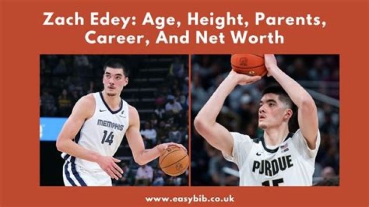 Zach Edey Parents Height: Understanding the Genetics Behind This Basketball Prodigy